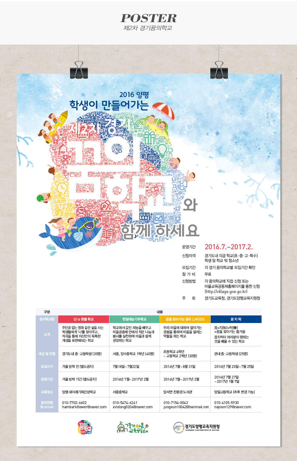 2016 제2차 경기꿈의학교