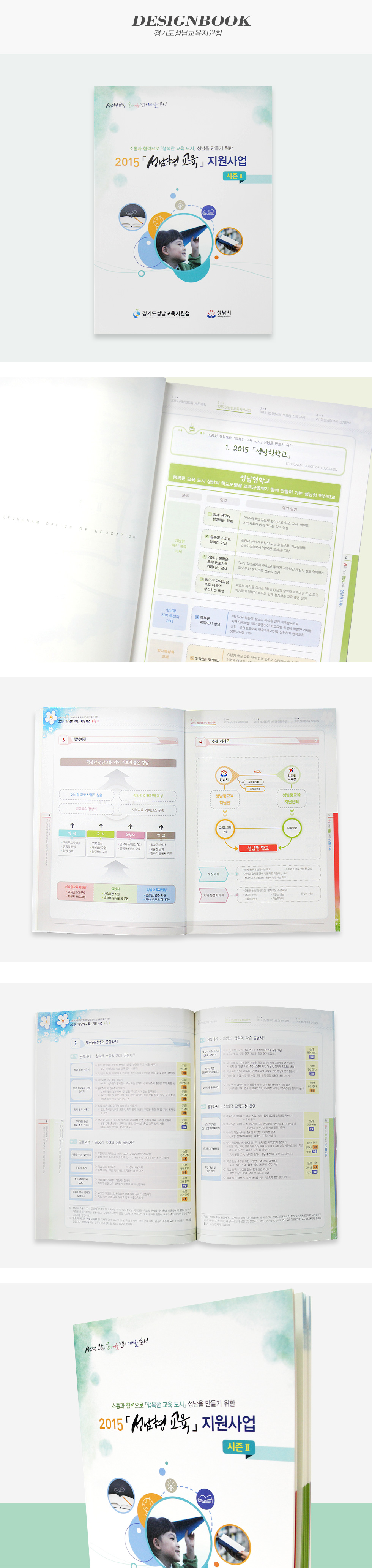 2015 성남형교육 지원사업