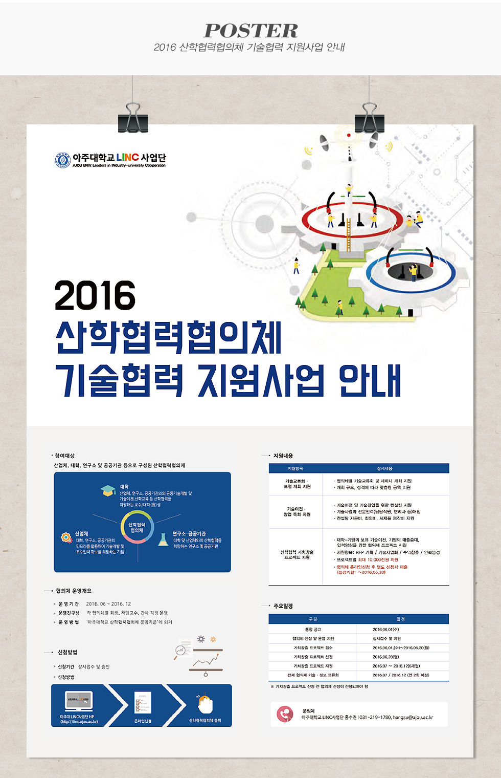 2016 산학협력협의체 기술협력 지원사업 안내