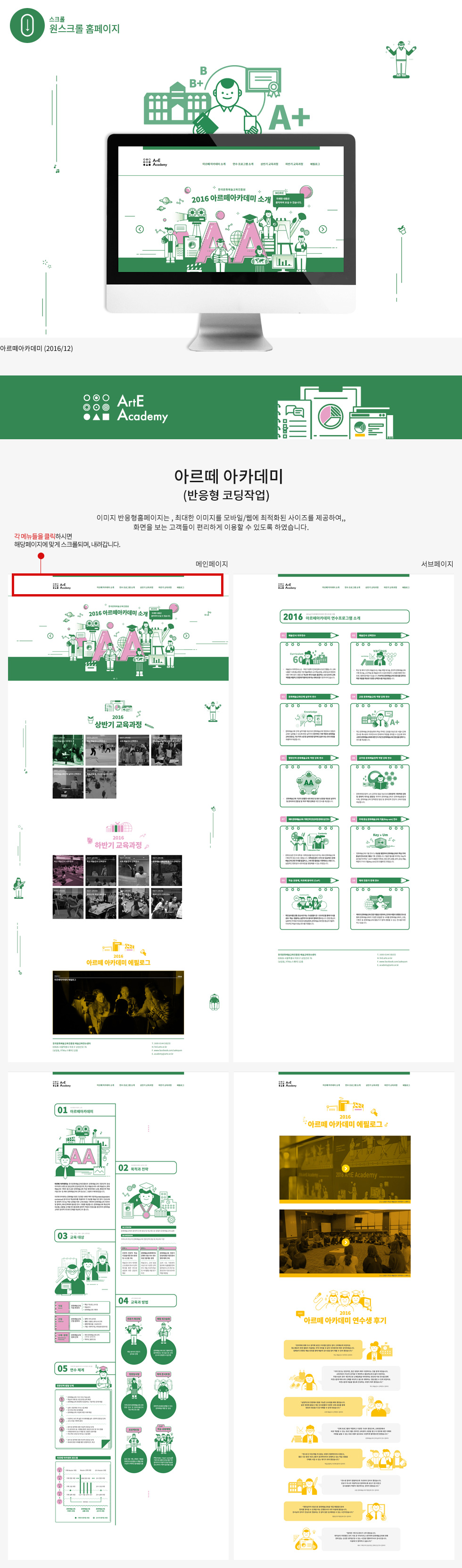 아르떼 아카데미