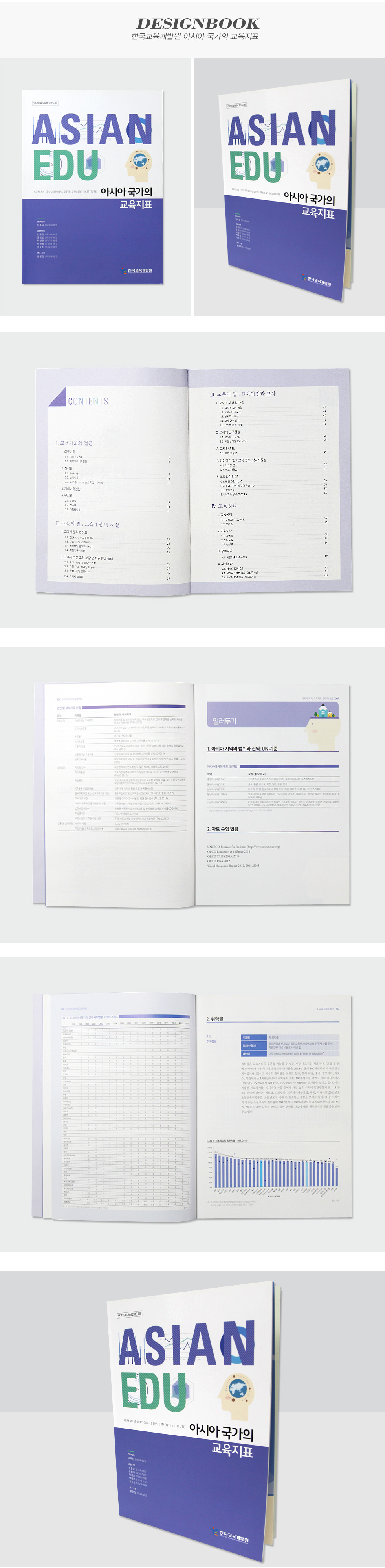 아시아 국가의 교육지표