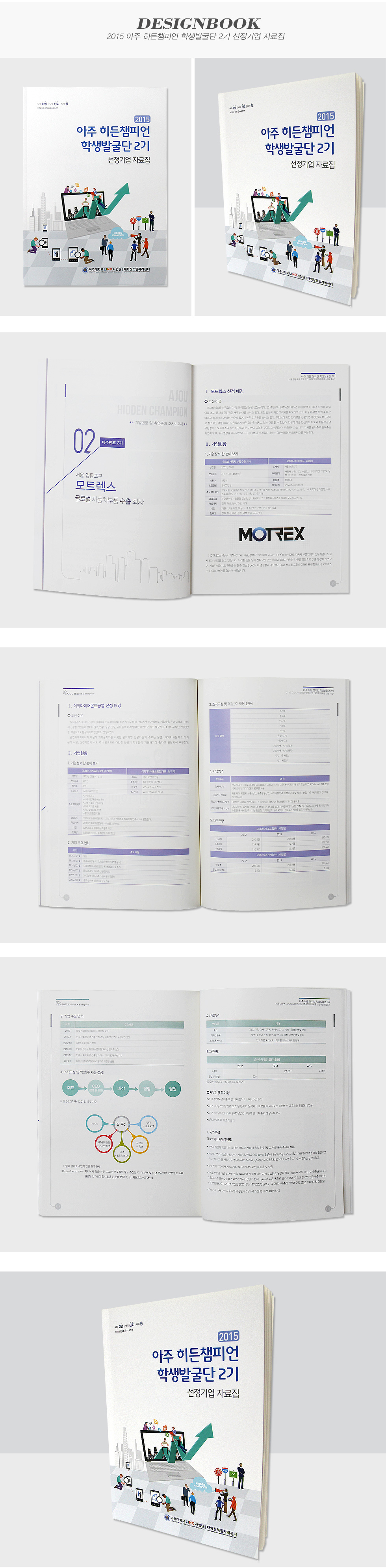 아주 히든챔피언 학생발굴단 2기 자료집