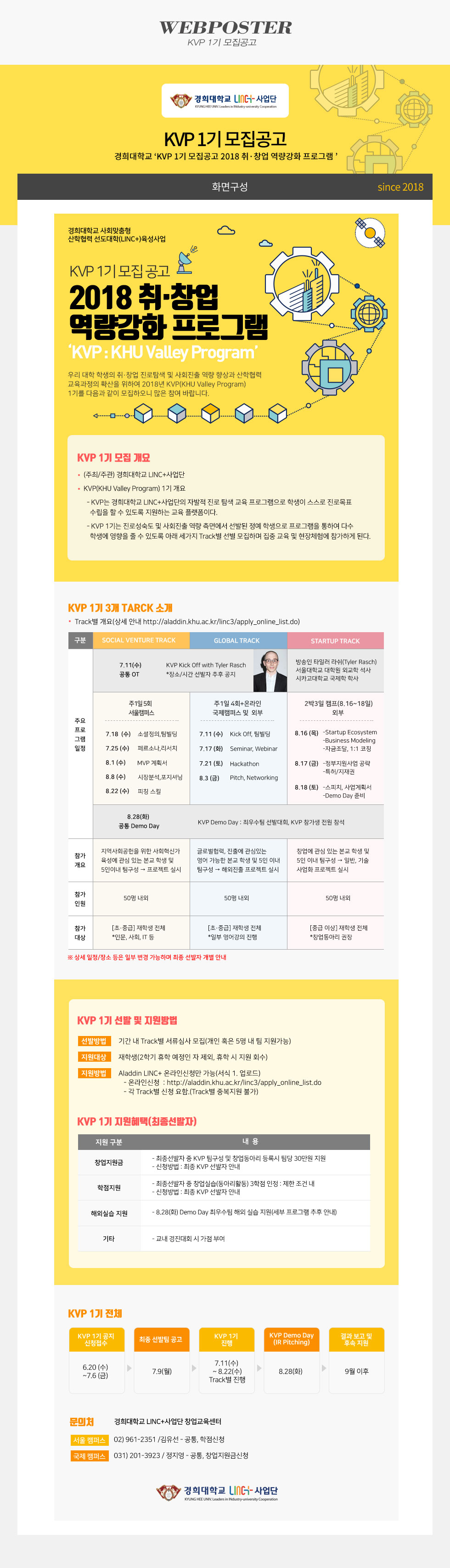 KVP 1기 모집공고