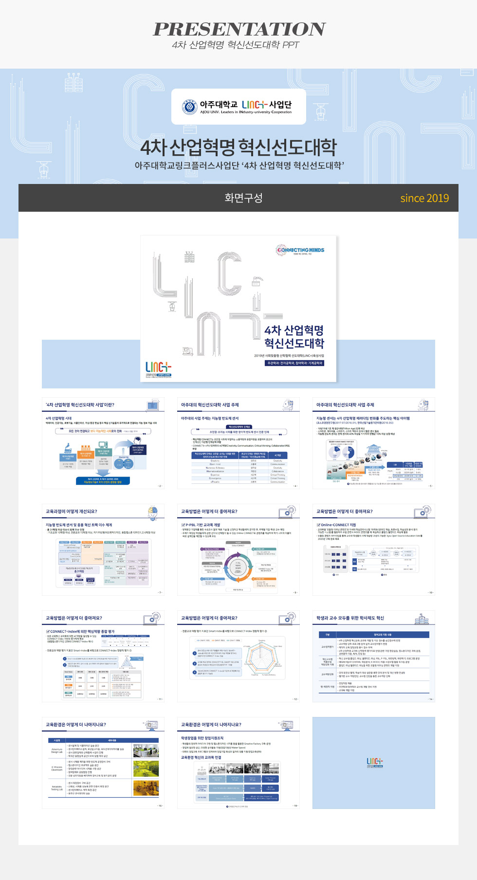 4차 산업혁명 혁신선도대학
