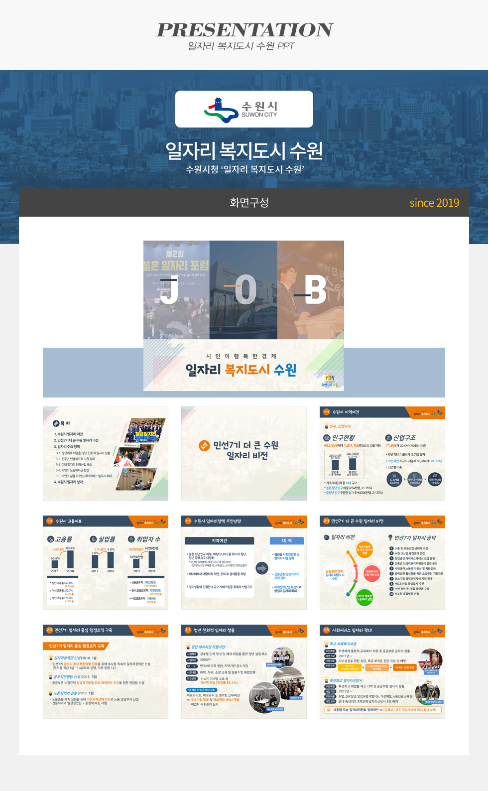 일자리 희망도시 수원