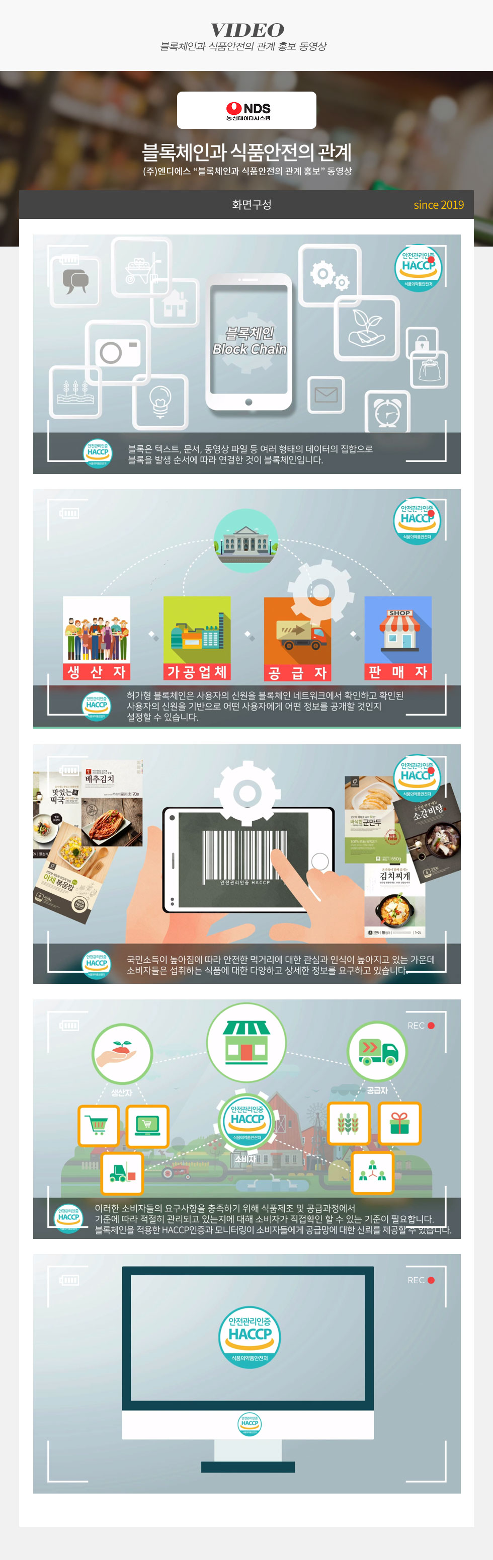 블록체인과 식품안전의 관계