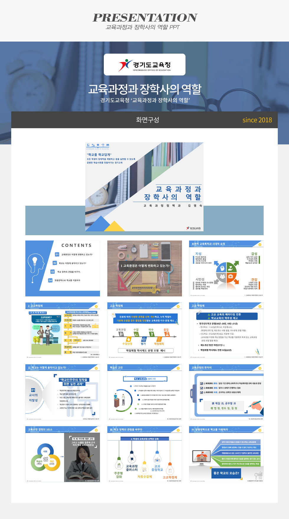 교육과정과 장학사의 역할