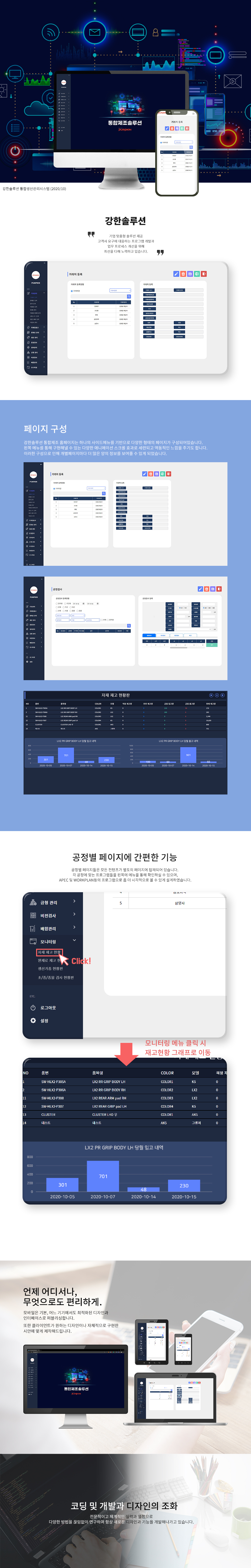 통합제조 솔루션