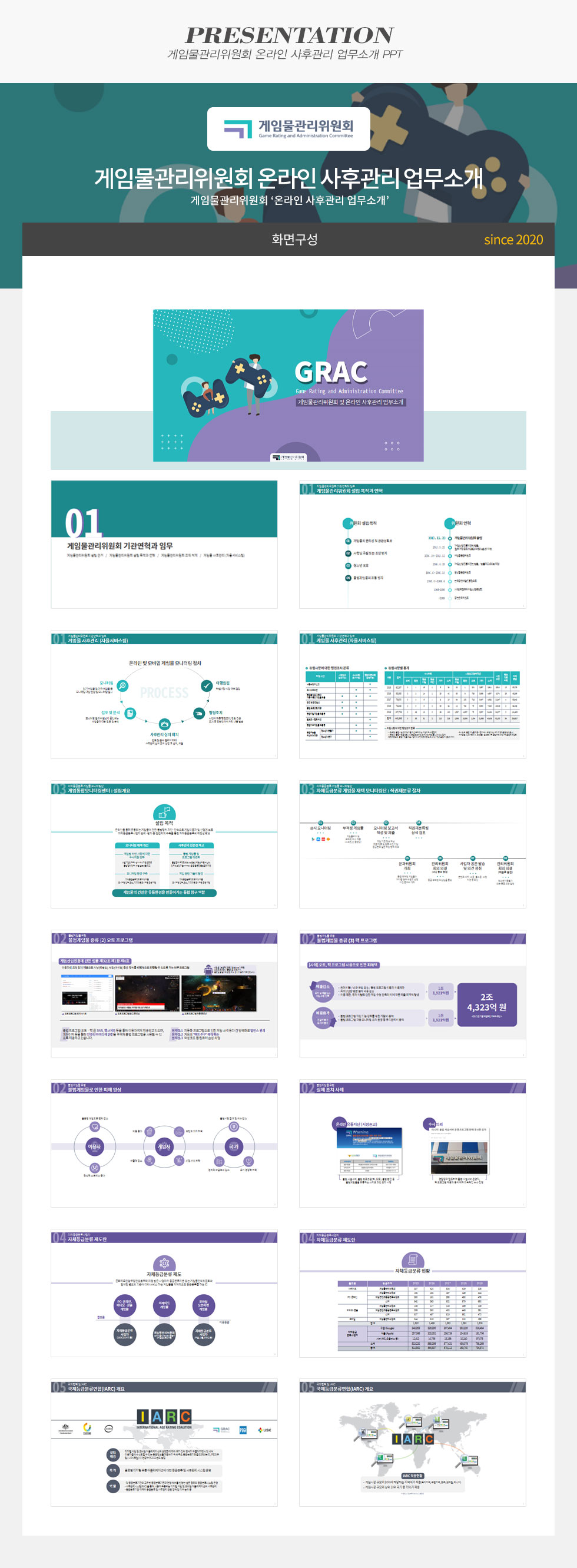 게임물관리위원회 온라인 사후관리 업무소개