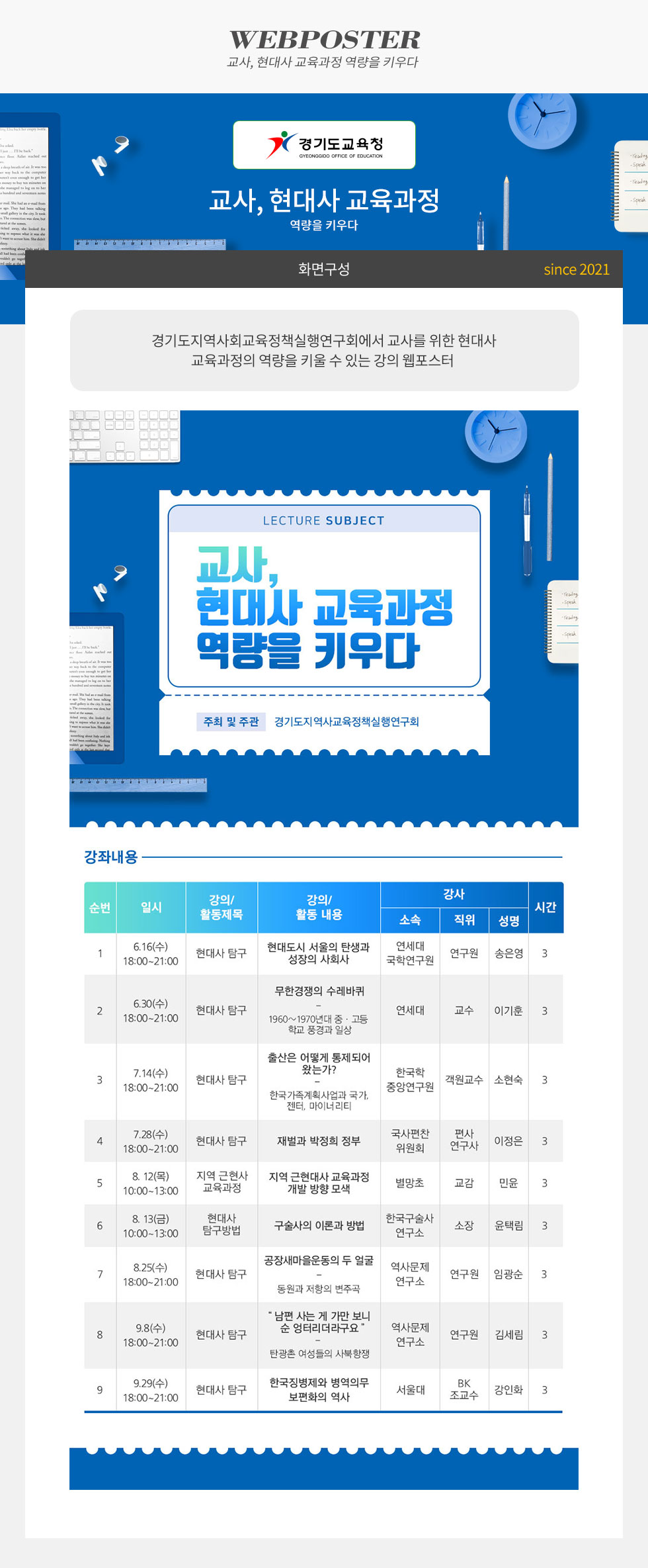 교사, 현대사 교육과정 역량을 키우다