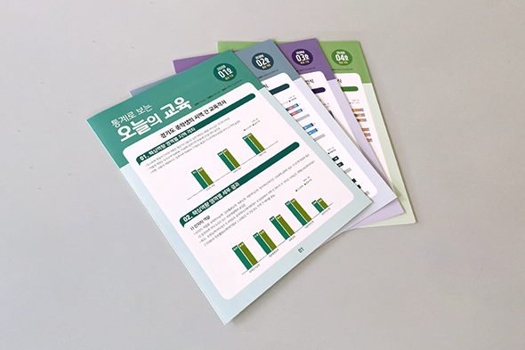 통계로 보는 오늘의 교육