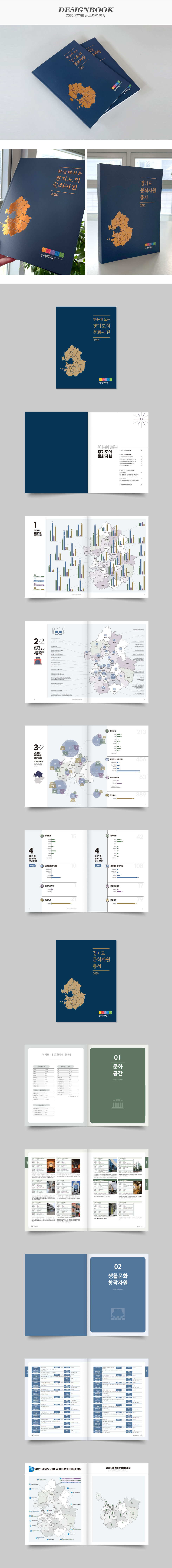 2020 경기도 문화자원 총서