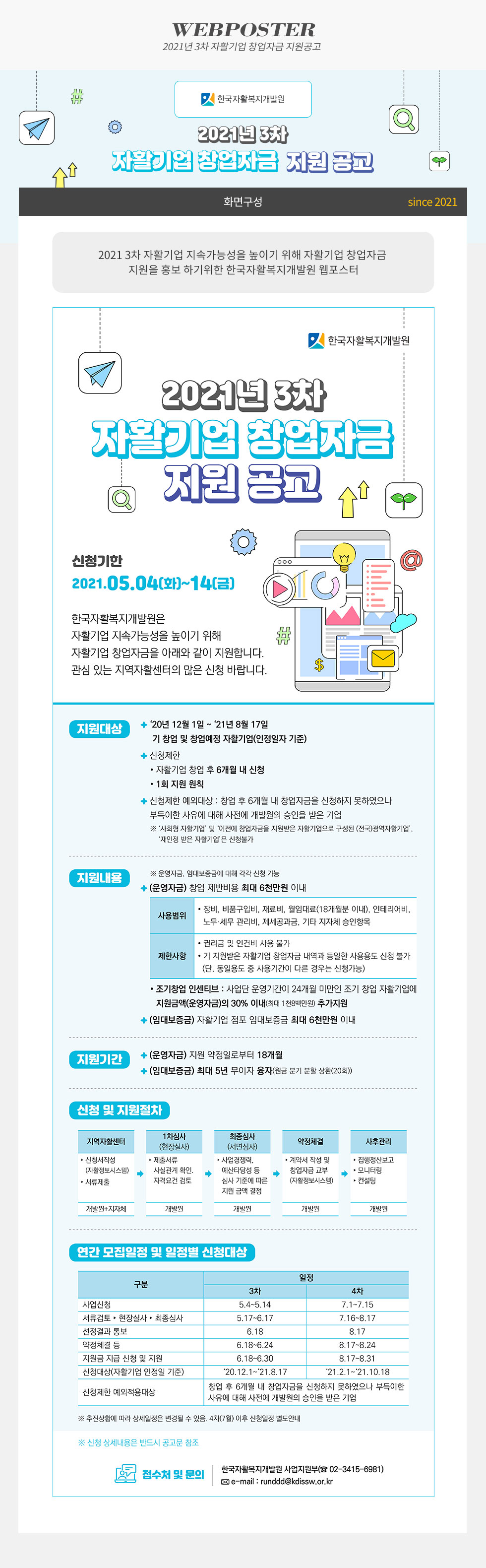 2021년 3차 자활기업 창업지원금 지원 공고