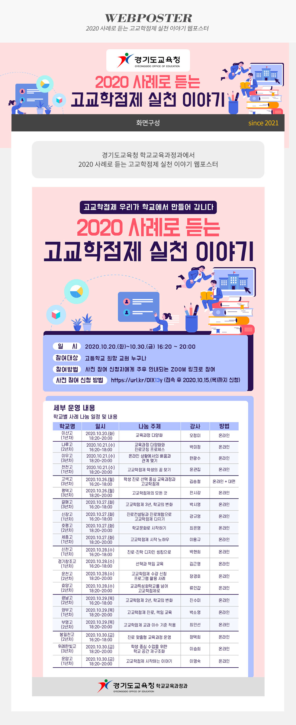 2020 사례로 듣는 고교학점제 실천 이야기