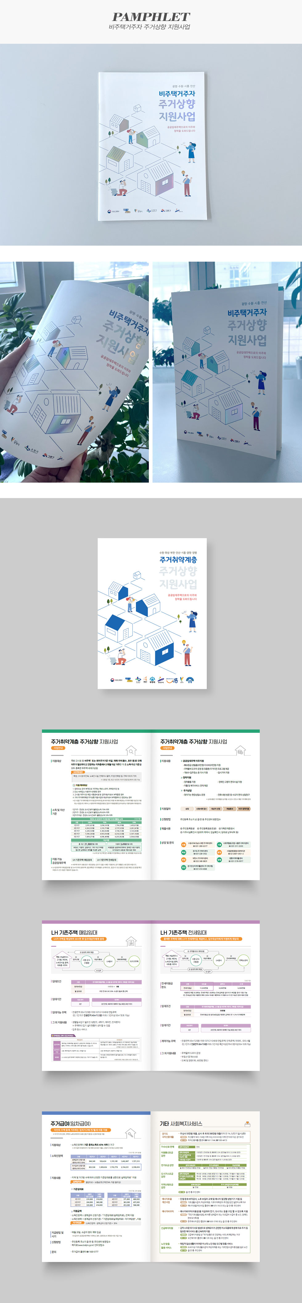 비주택거주자 주거상향 지원사업