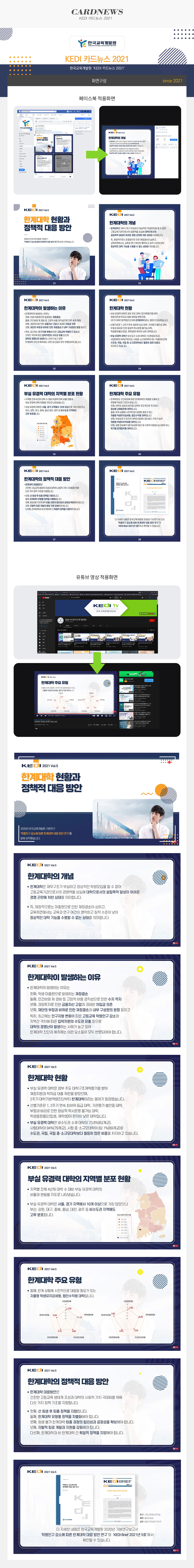 KEDI 카드뉴스 2021