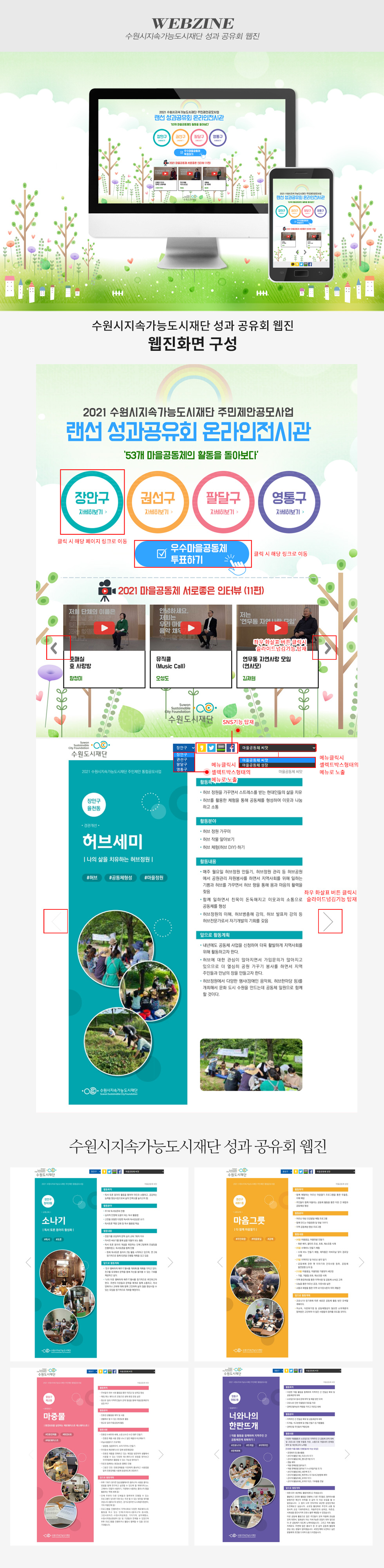 2021 랜선 성과공유회 온라인전시관