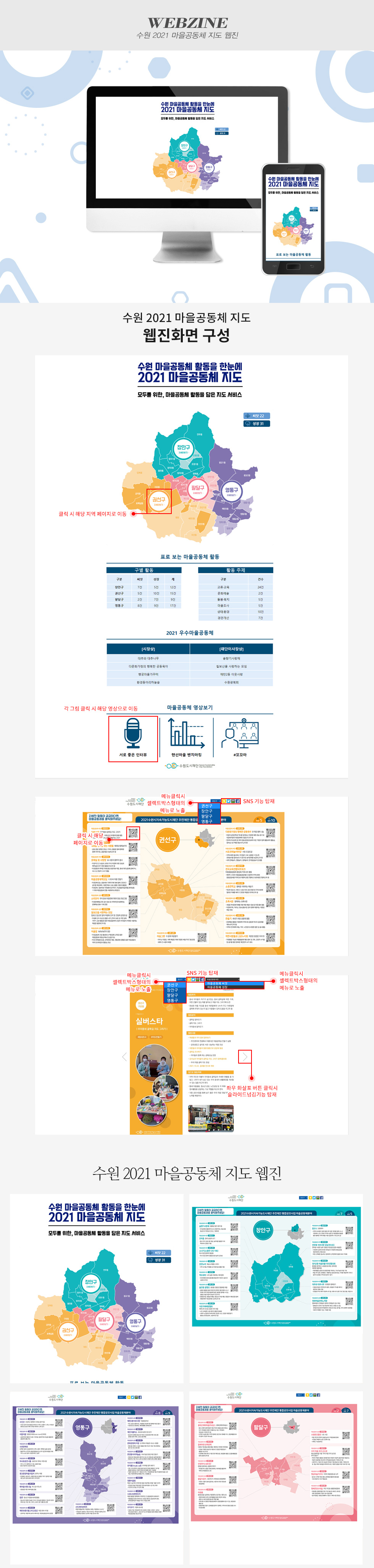 2021 수원마을공동체 지도 웹진