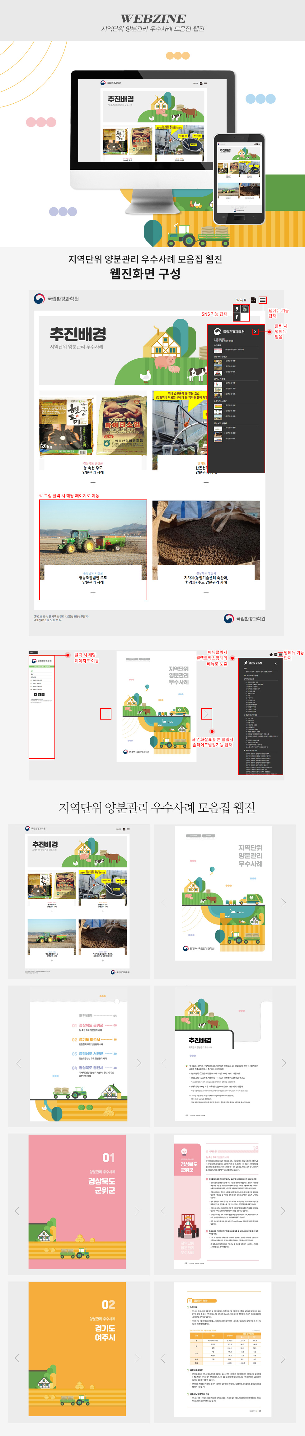 지역단위 양분관리 우수사례 모음집 웹진