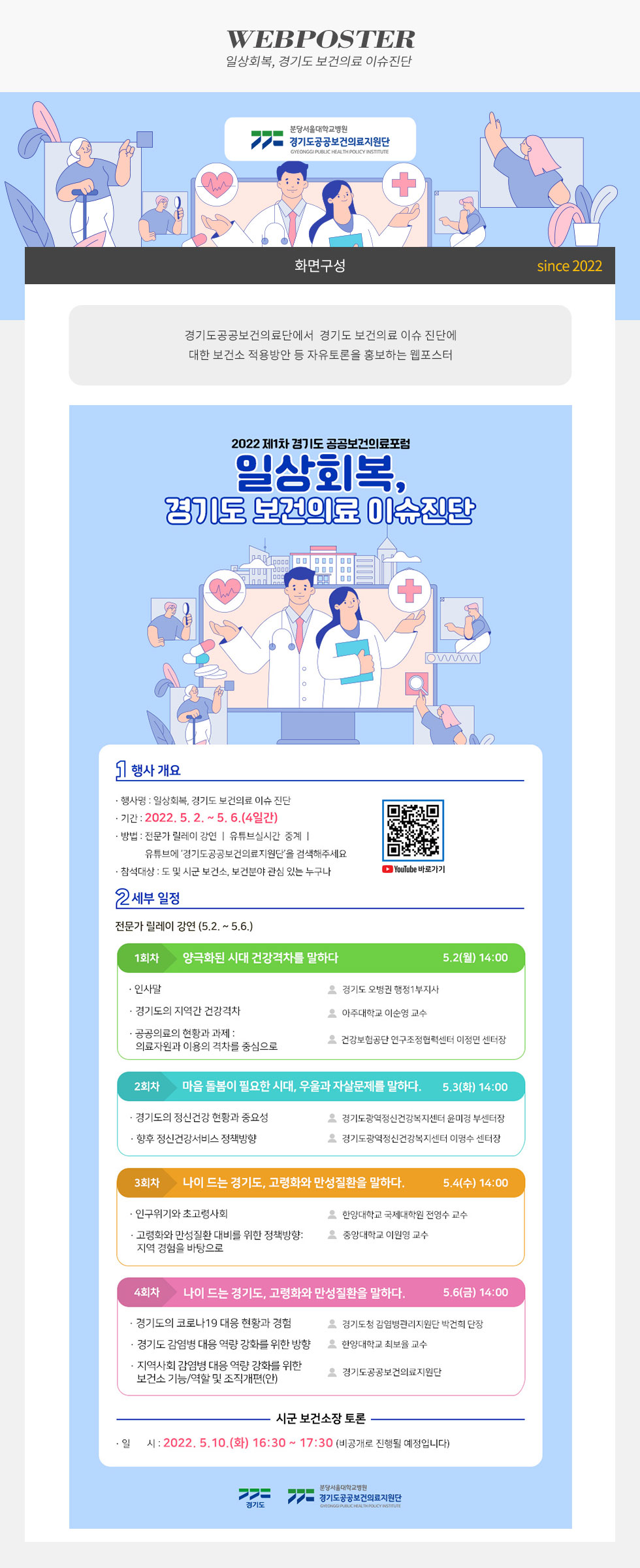 일상회복, 경기도 보건의료 이슈진단