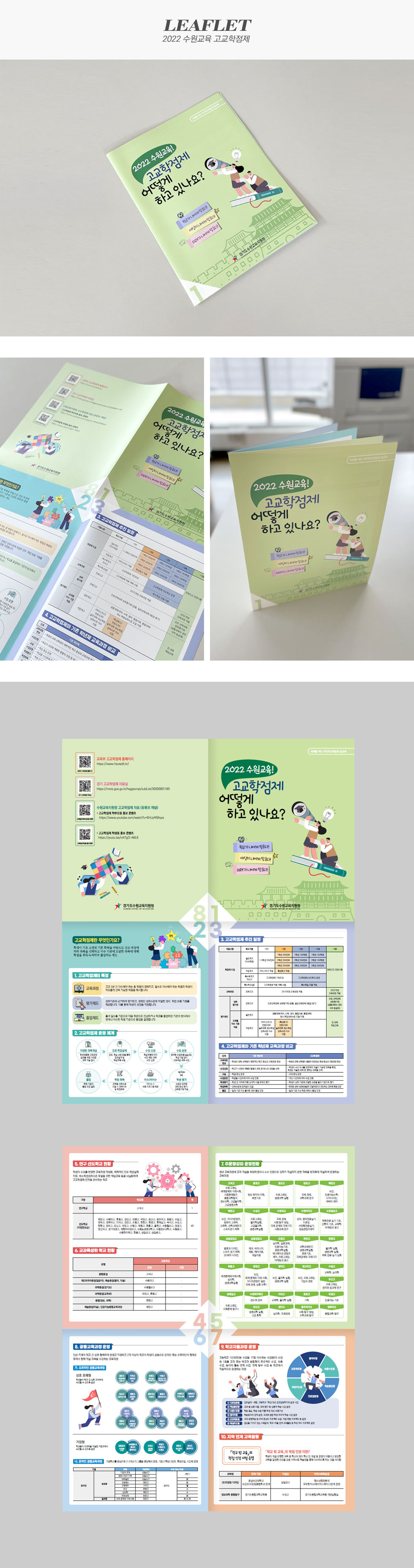 2022 수원교육 고교학점제