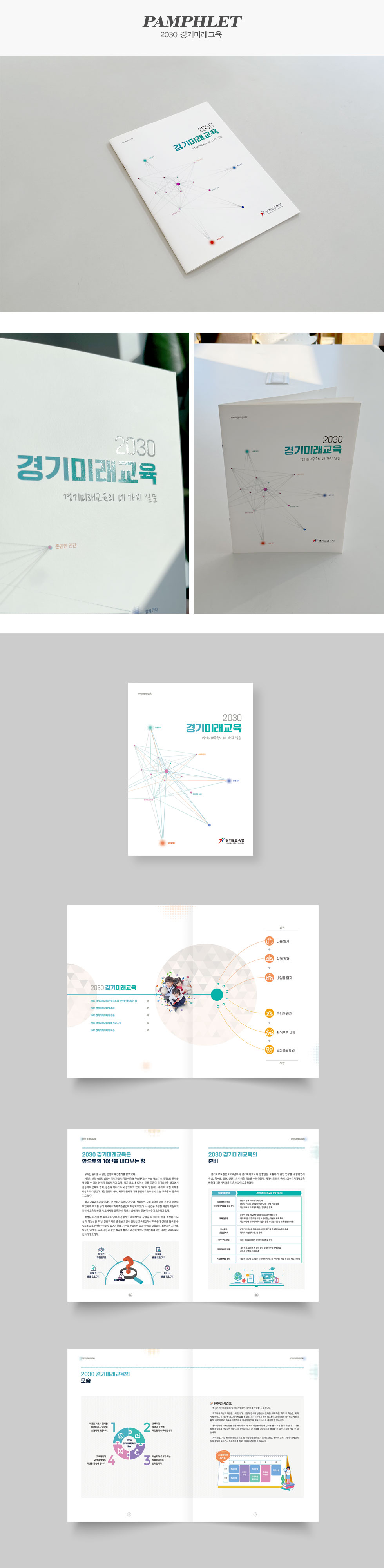 2030 경기미래교육