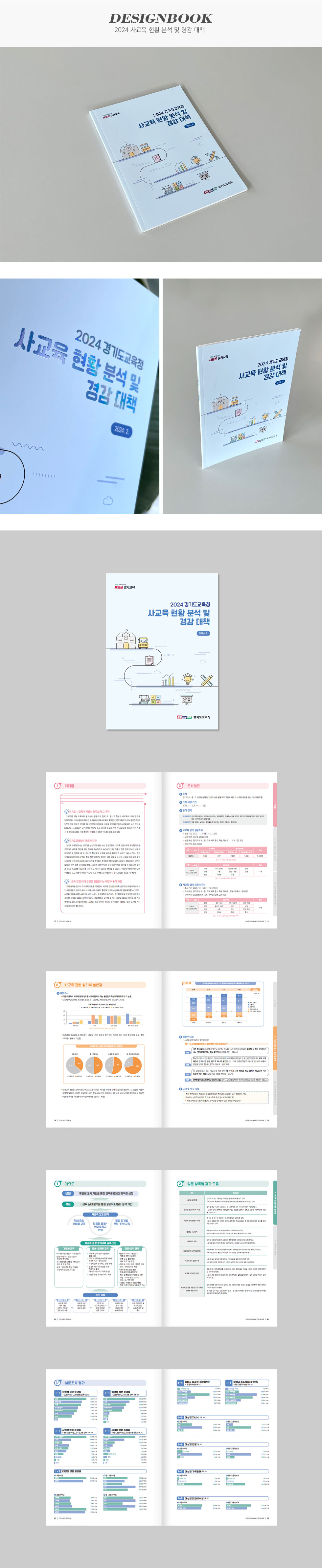 2024 사교육 현황 분석 및 경감 대책 자료집
