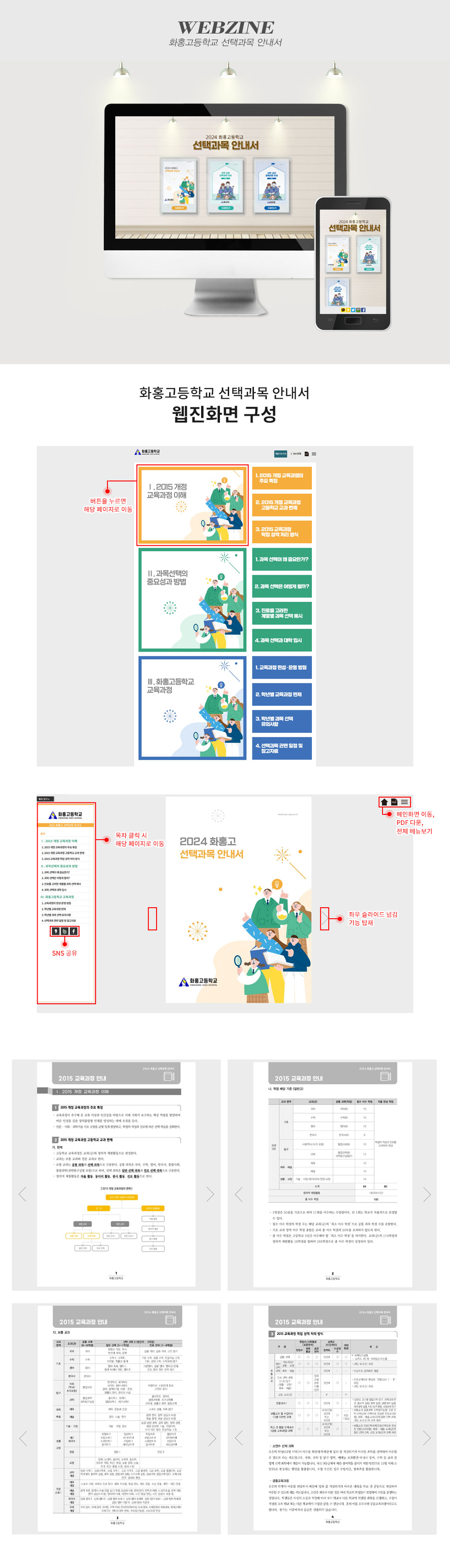 2024 화홍고등학교 선택과목 안내서