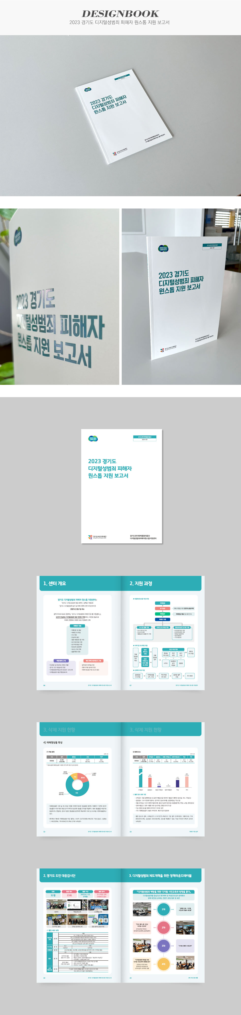 2023 경기도 디지털성범죄 피해자 원스톱 지원 보고서