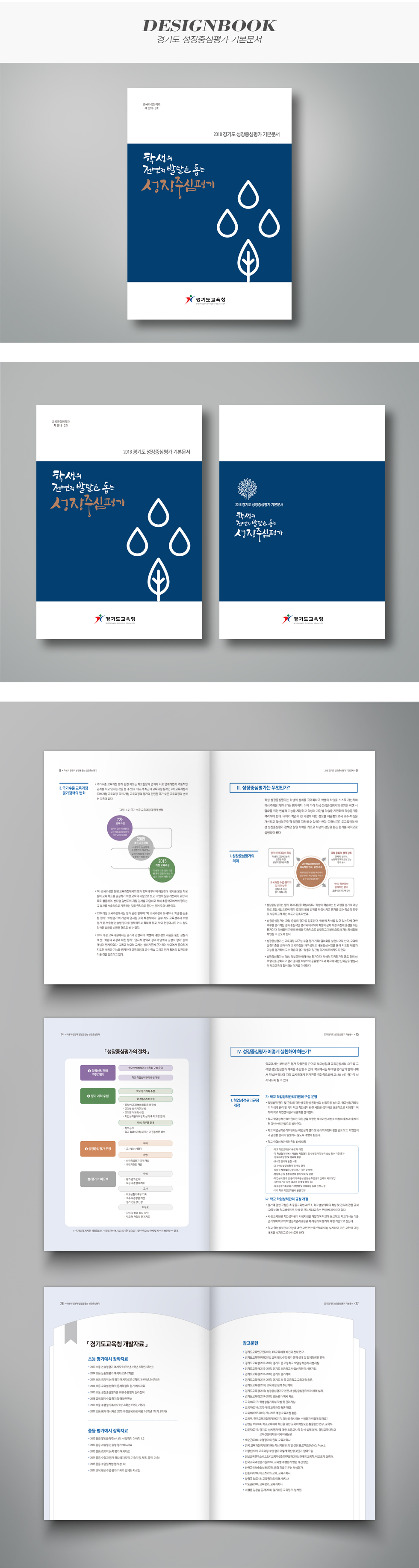 경기도 성장중심평가 기본문서