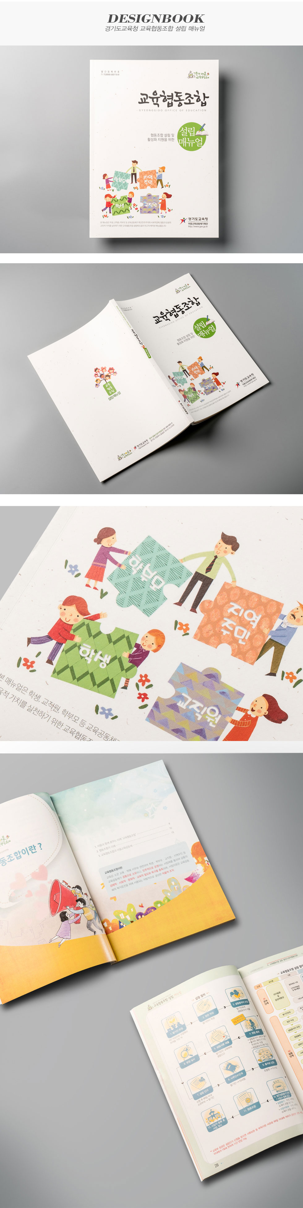 교육협동조합 설립 매뉴얼