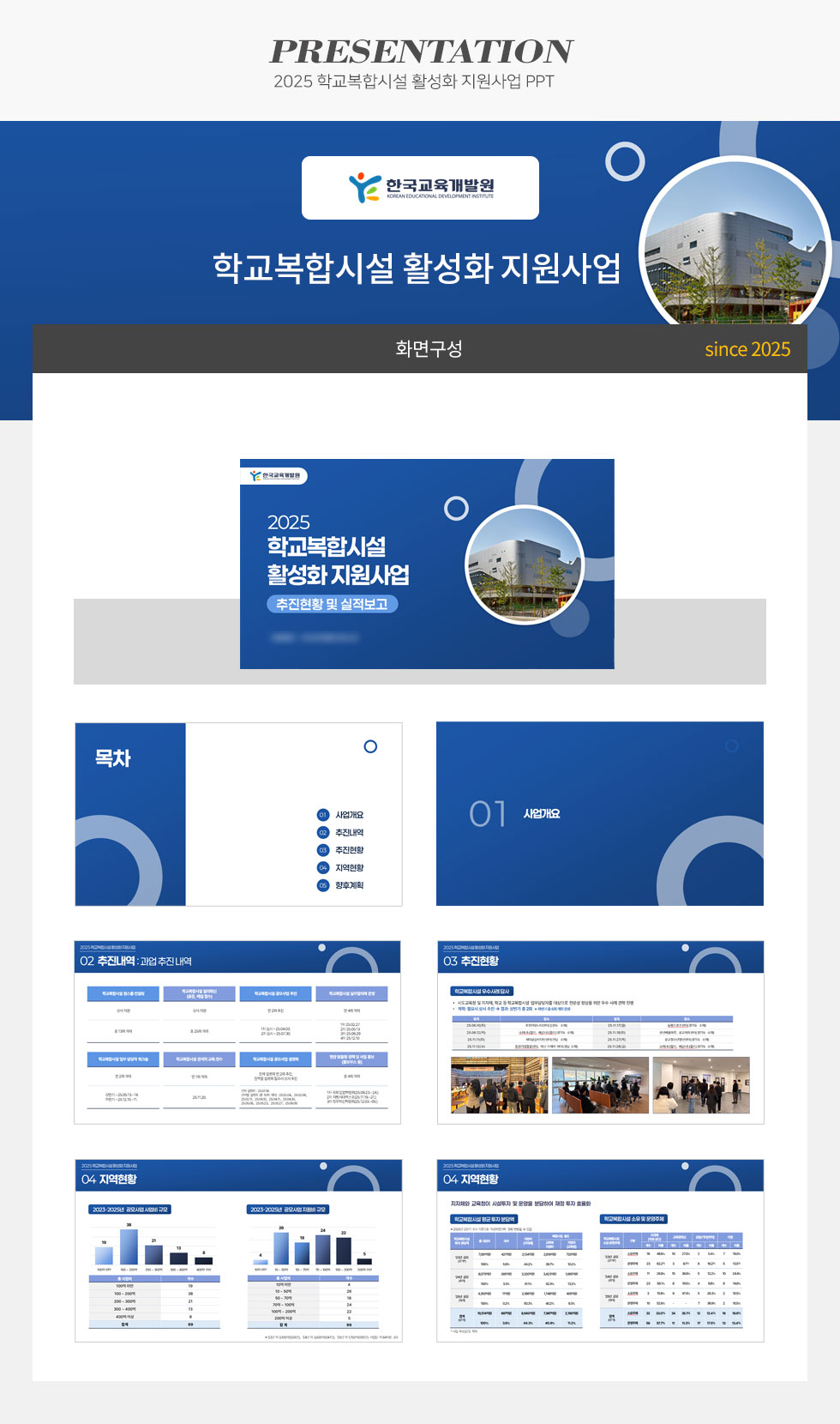 2025 학교복합시설 활성화 지원사업